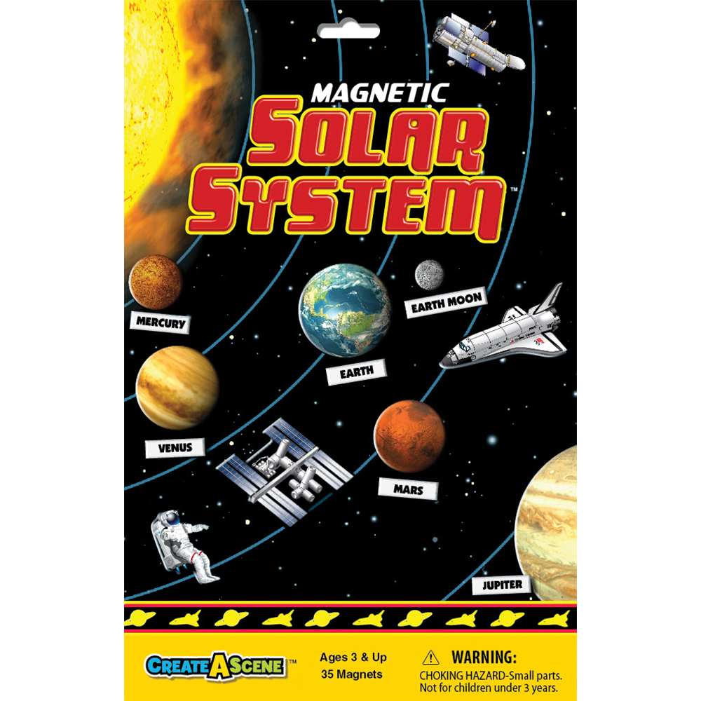 Sistema Solar Magnético