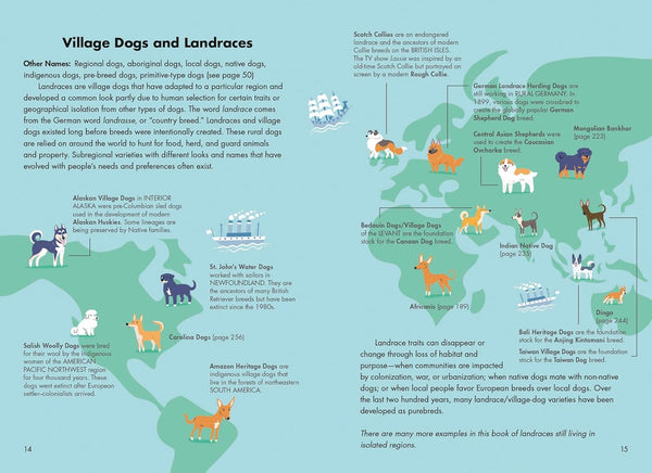 Dogs of the World
