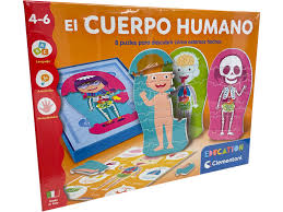 El Cuerpo Humano