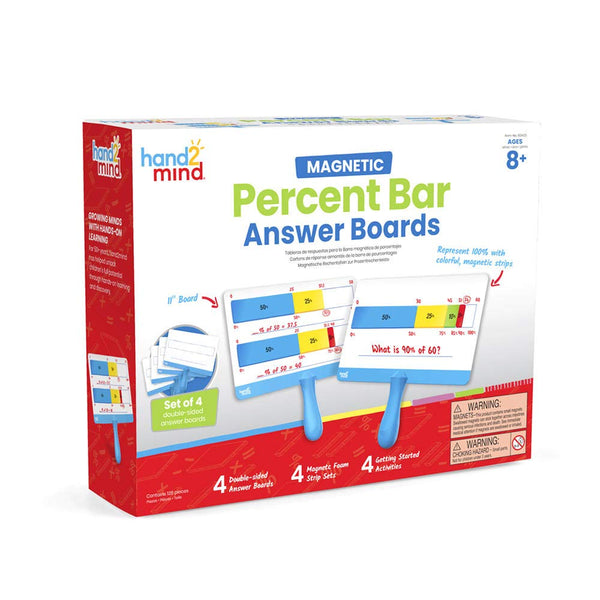 Magnetic Percent Bar Board